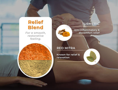 CKE Naturals NEW | Anti Inflammatory | Mitra Blends | Relief Blend